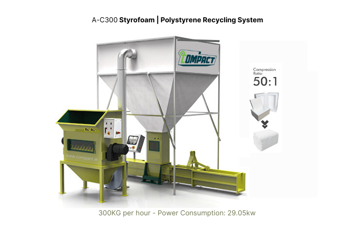 EPS Recycling Styrofoam Compactors