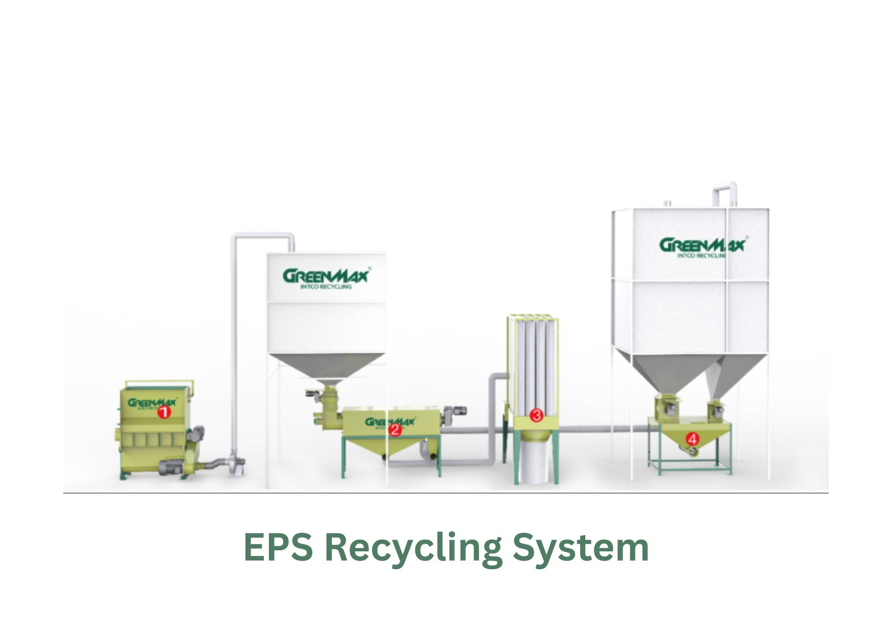 GREENMAX EPS Recycling System