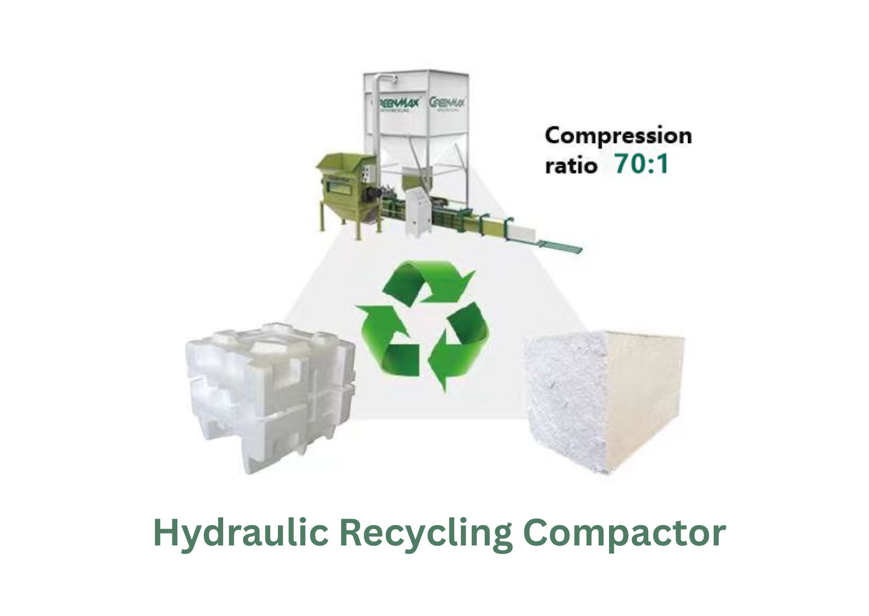 Hydraulic Compactor