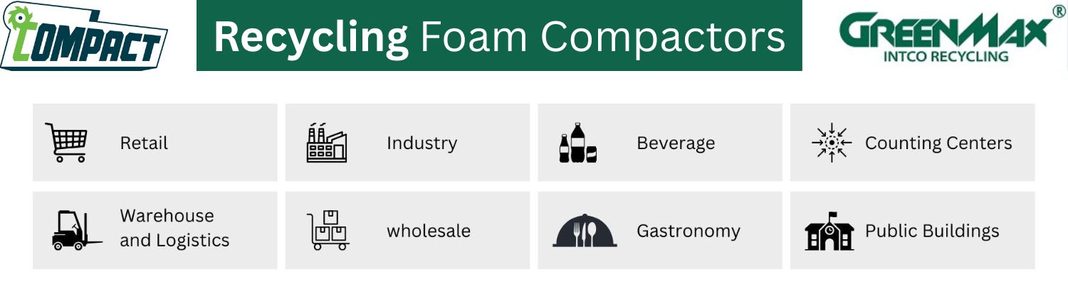 compact.ie UK Ireland Logistics | Grrenmax compactors & foam recycling machines
