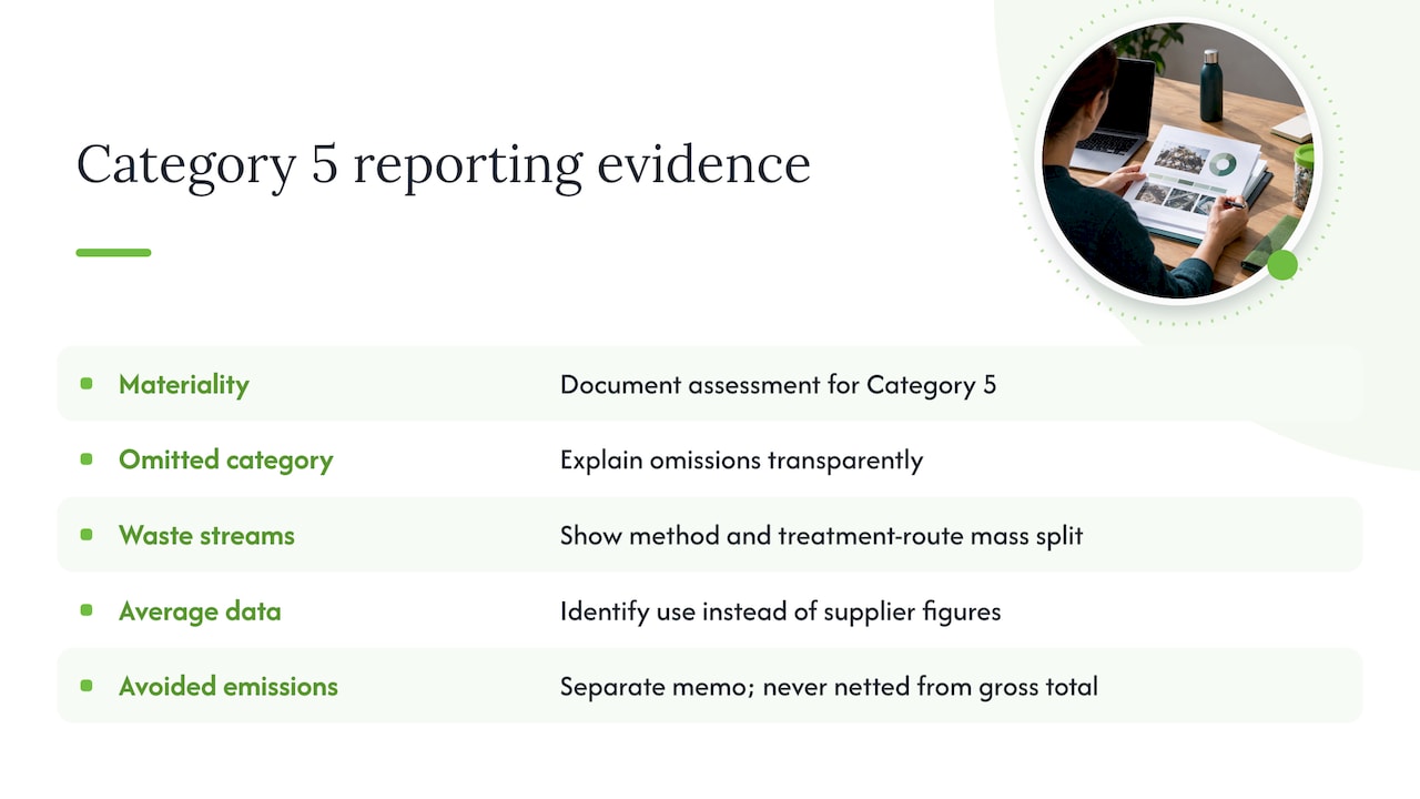 Reporting evidence and separate avoided emissions memo