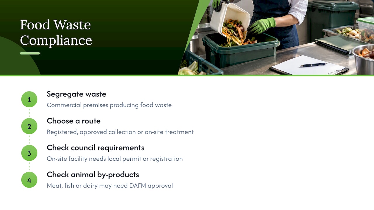 Food waste compliance routes and approval checks